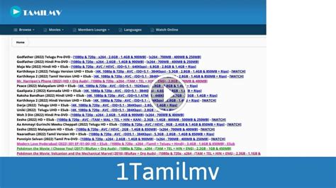 1tamilmv Proxy List to Download Tamil, Telugu or Hindi Movies